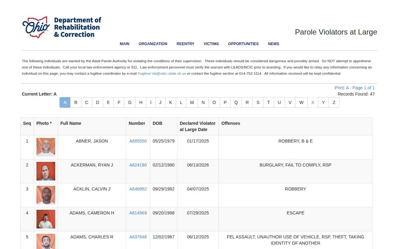 ODRC parole violators listing used for Lawrence County supervision verification